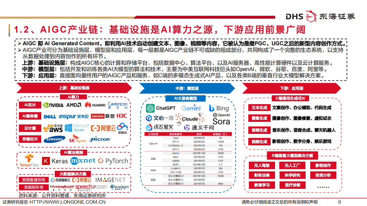 百度ai大模型排名_百度ai大模型排名多少 百度ai大模子
排名_百度ai大模子
排名多少（百度ai模型） 百度撰文
