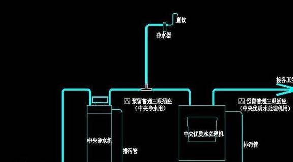 荣事达净水器接管图图片