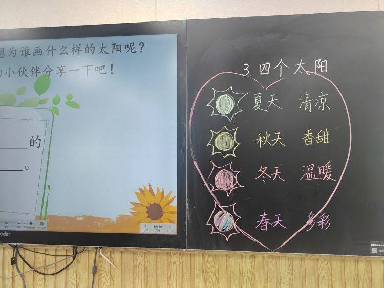 本次教研活动中,一年级仪文媛老师执教的《四个太阳》课堂生动有趣,活