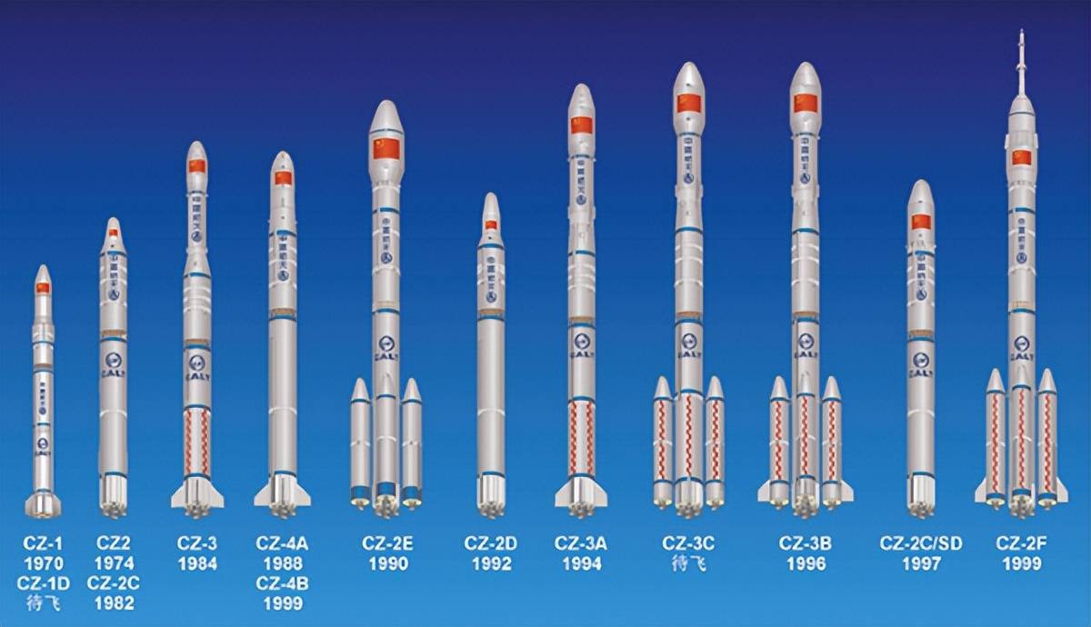 我国研发4米和5米级新火箭