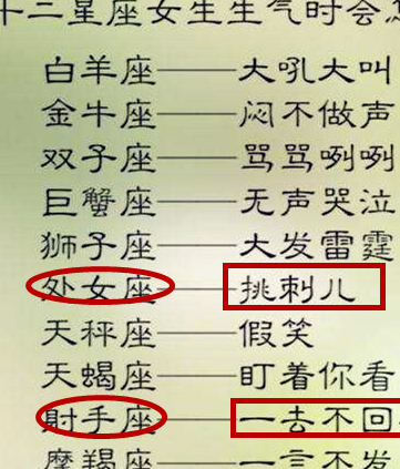 射手座女生生气时一去不回头水瓶座和你讲道理你的星座是怎样