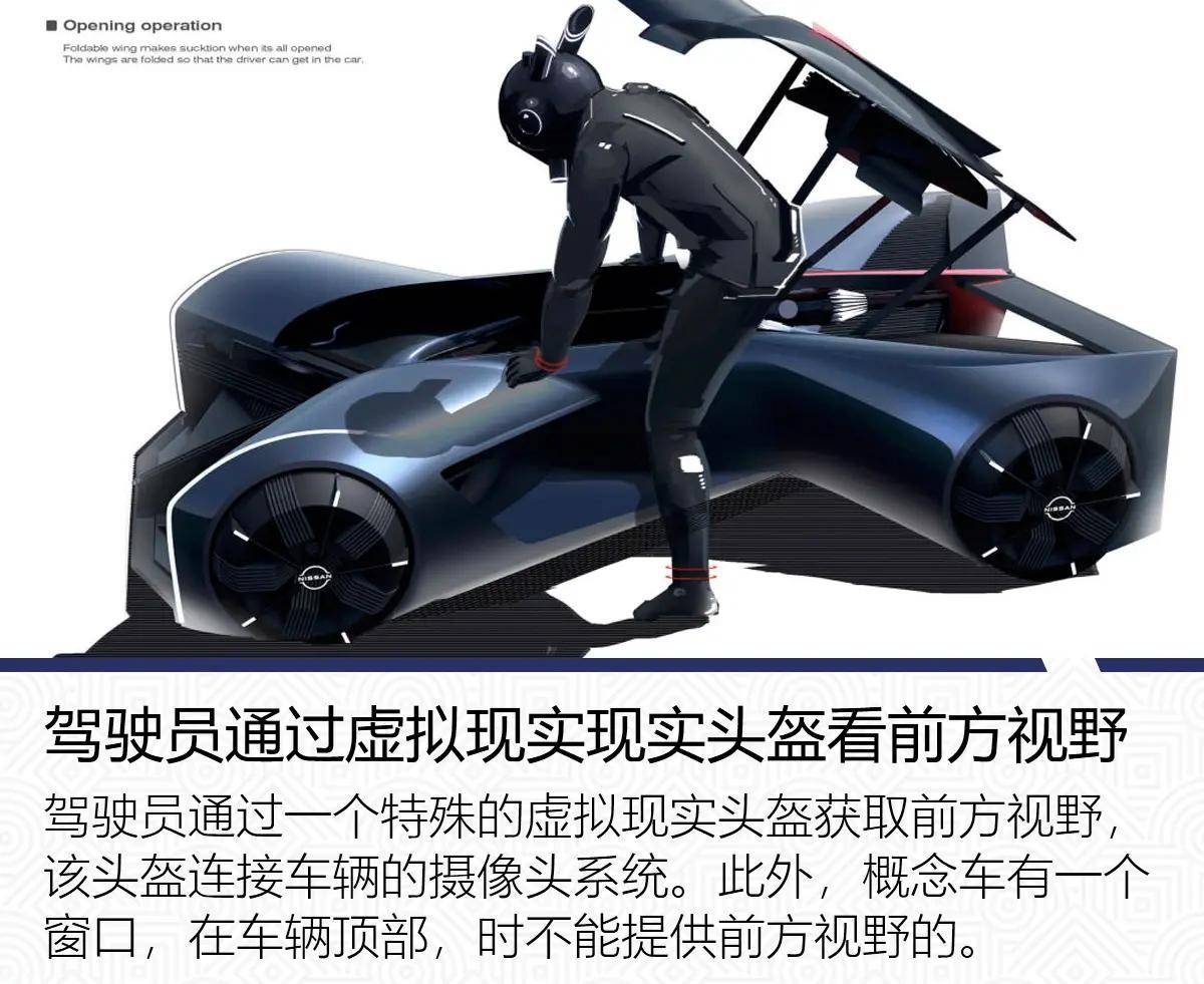 2050年"穿戴式超跑" 日产gt-r跑车反乌托邦未来新视角_搜狐汽车_搜狐