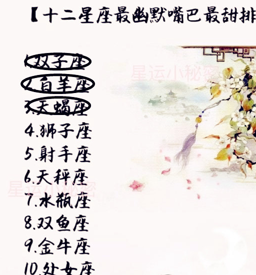 原创十二星座最幽默嘴巴最甜排行双子座毫无争议第一名你的星座呢