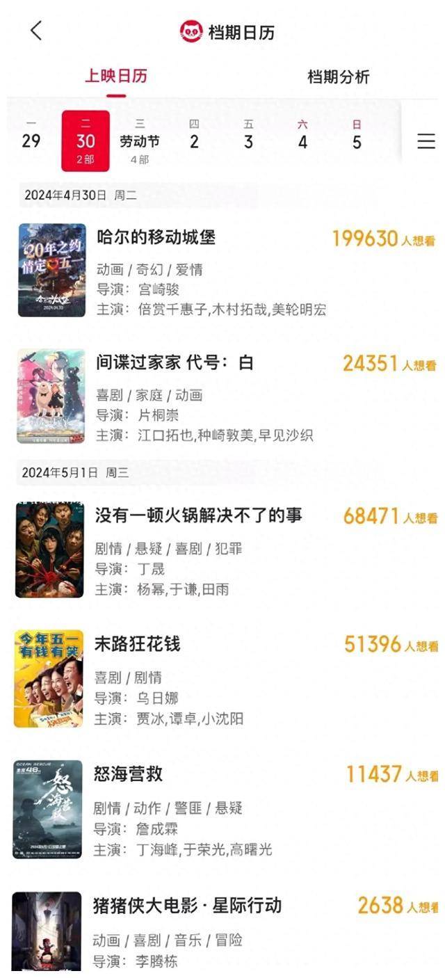 五一档即将上映6部电影名人云集快来预约您喜爱的大片