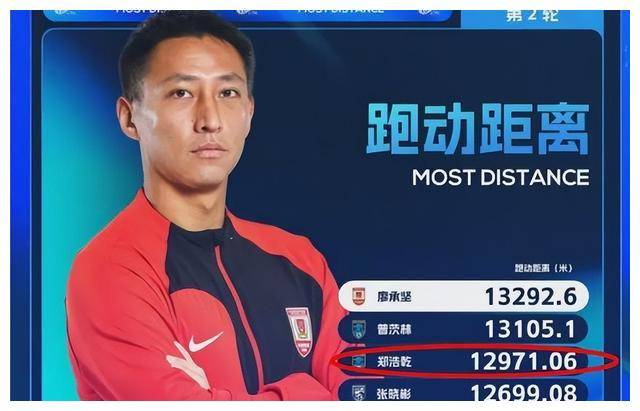 郑浩乾_距离_认可