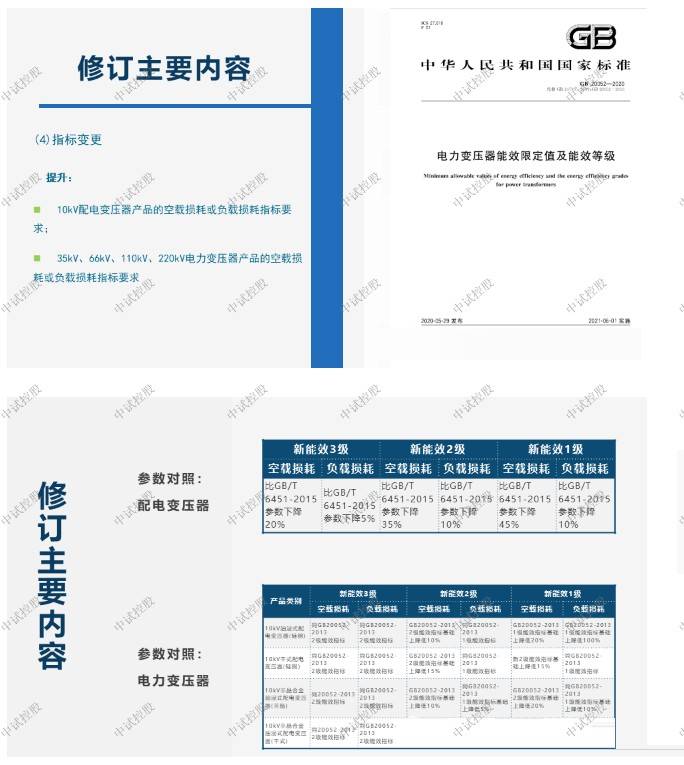 变压器一级能效测试仪干式