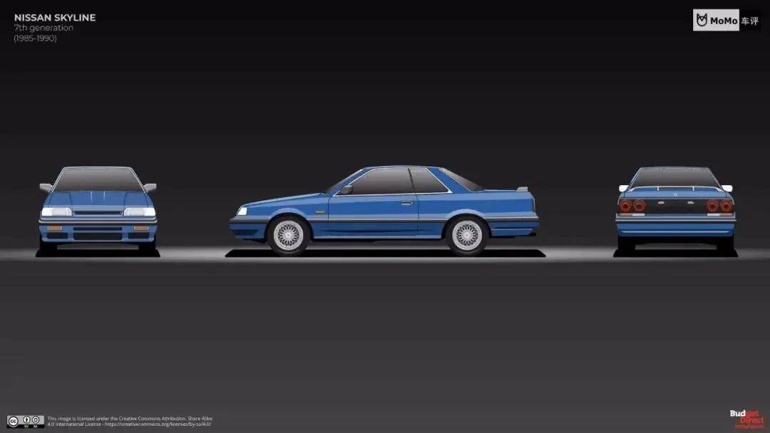 gtr诞生于此,日产skyline天际线63年十三代进化史_搜狐汽车_搜狐网