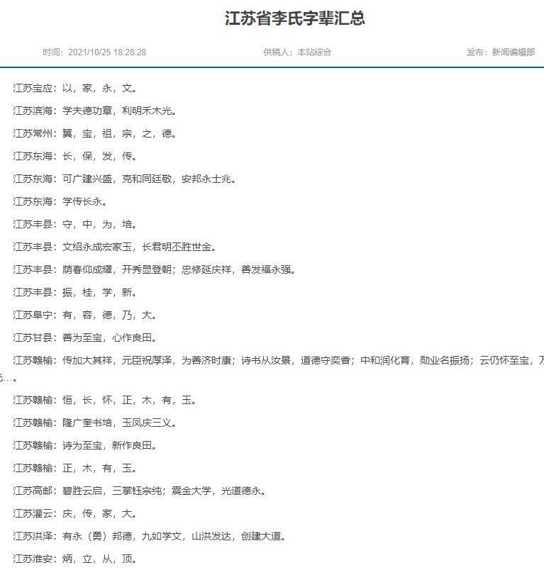 原创江苏五大姓氏世家有你的姓吗这些姓都是从哪里来的