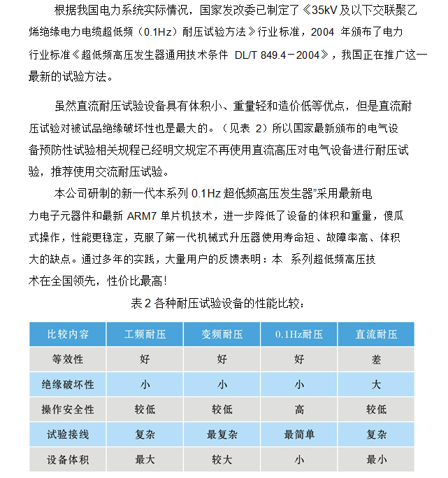 在按照图9的实际接线下选择cvt模式测量,其打印结果如图10所示.