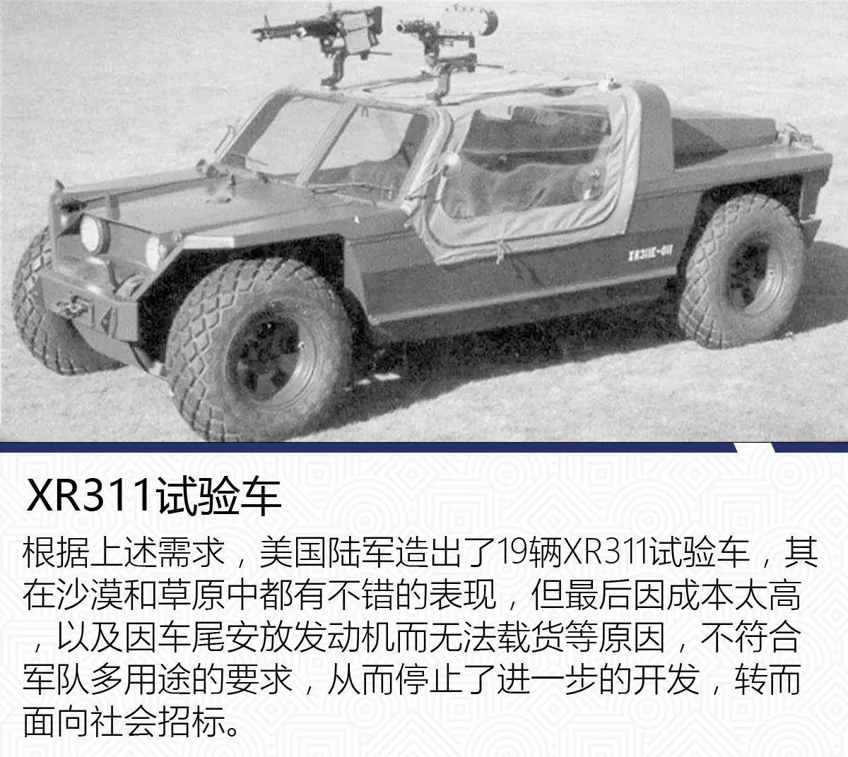 硬汉情怀"借电"复活 聊聊悍马的前世今生_搜狐汽车_搜狐网