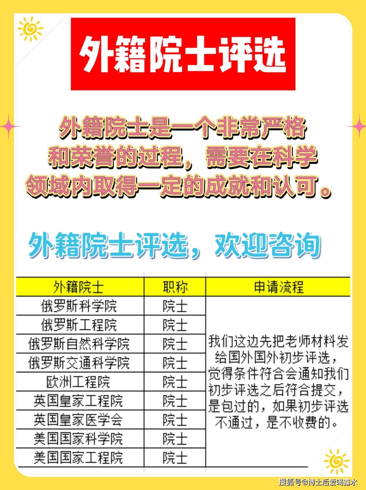 清华校友许光文当选2022年英国皇家工程院院士