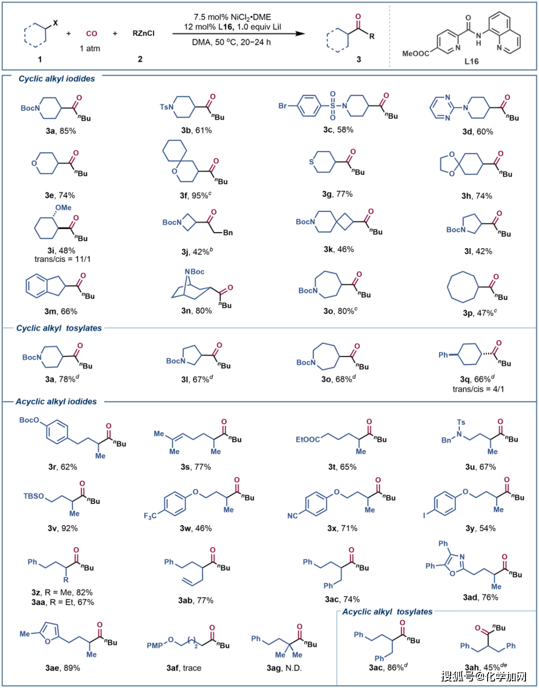 原创华东理工陈宜峰课题组jacs镍催化非活化烷基亲电试剂的羰基