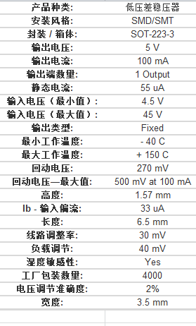ncv42642st50t3g芯片中文资料pdf数据手册引脚图规格书参数产品手册