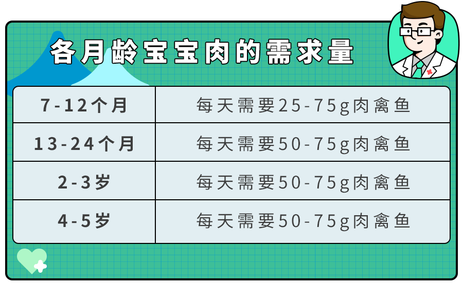 3.15曝光黑名单！孩子吃哪些食物对身体健康有影响