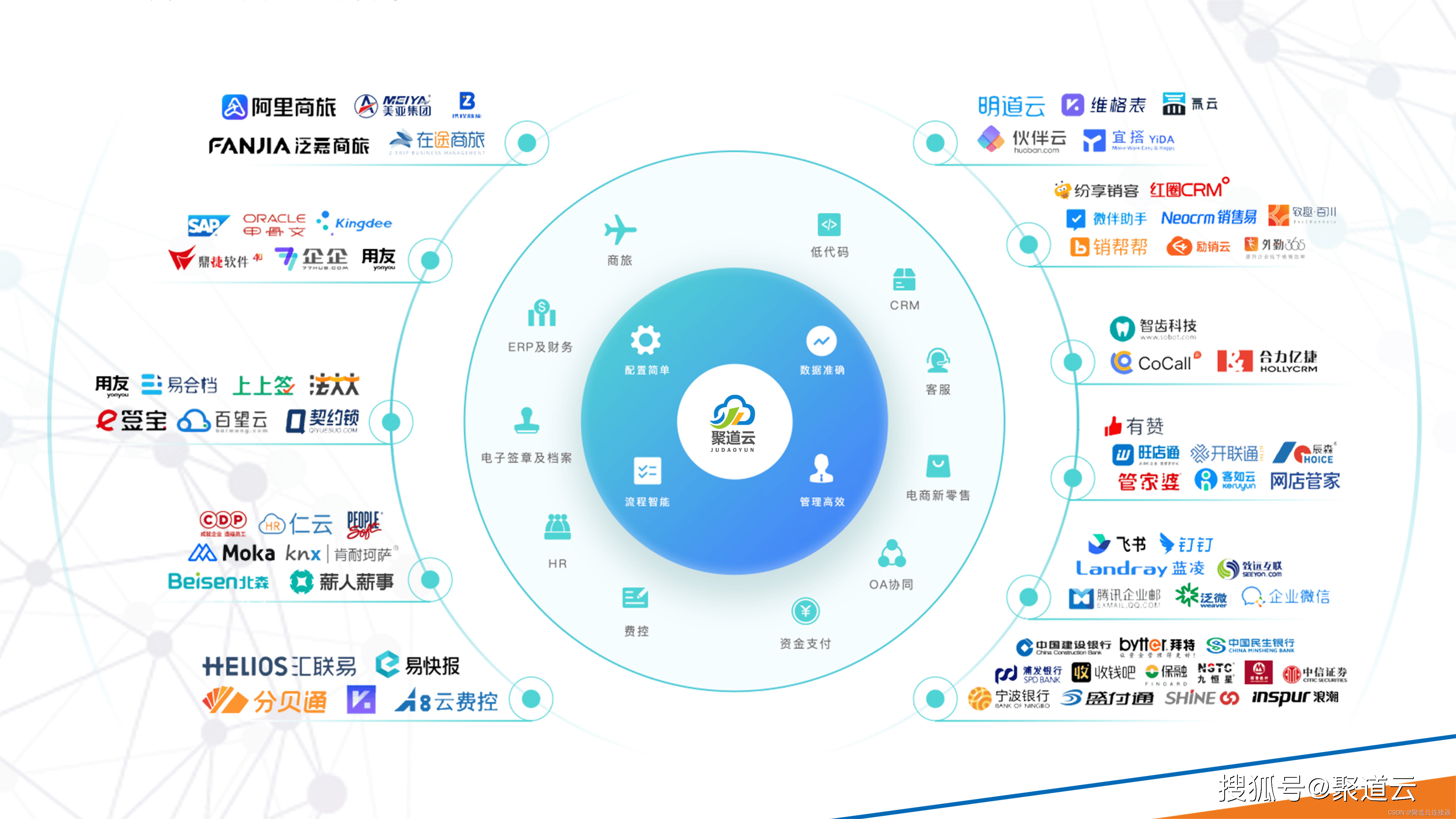 数字化设计是干什么的