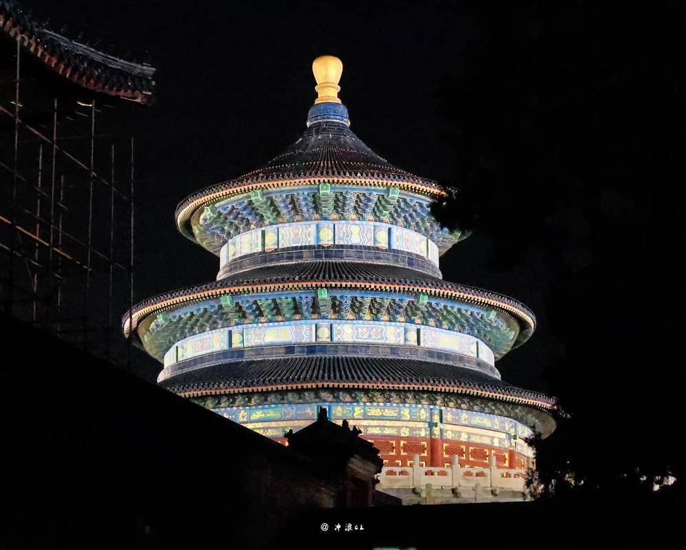 去北京玩的攻略,北京哪些景点不需要预约,建议保存!收藏!