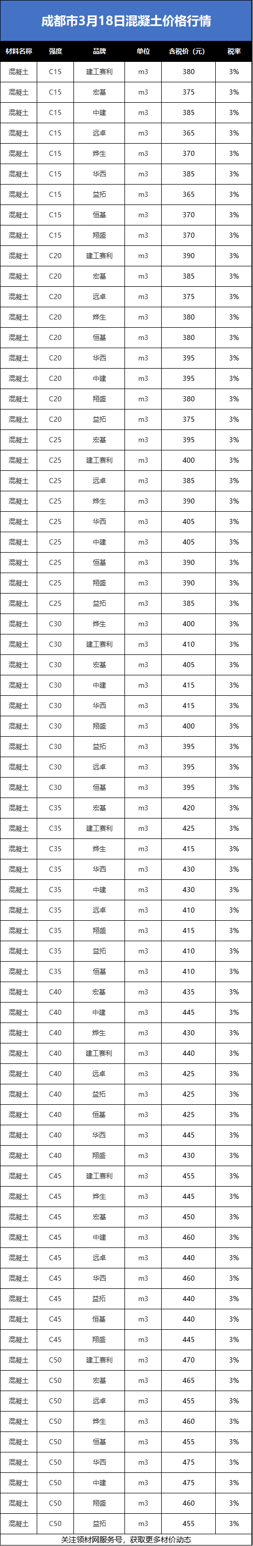 钢筋混凝土结构阻尼比图片