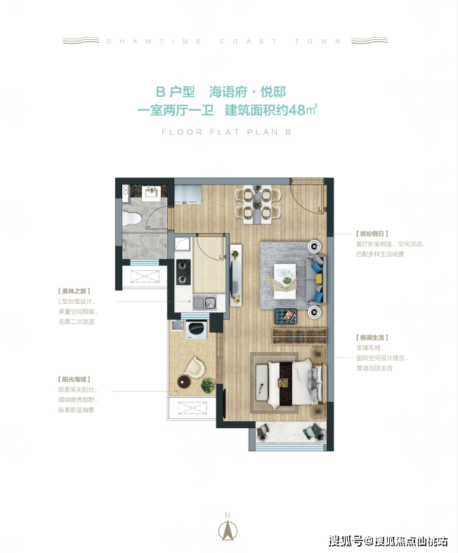 交房日期:1-4號樓現房;5-7號樓:2023年03月容積率 0.6物業費:住 22.