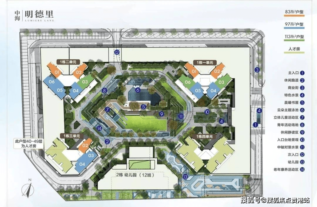 龍華中海明德里屬於什麼檔次屬於哪個社區值得買嗎項目介紹最新消息