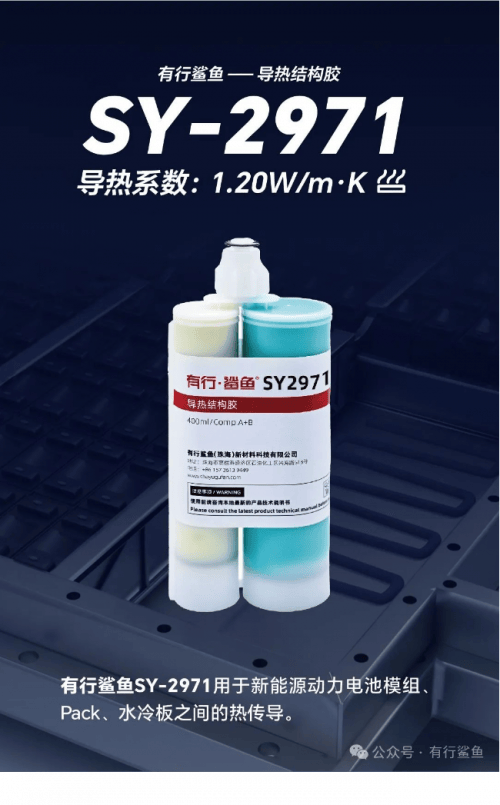 新能源汽车动力电池用胶解决方案——有行鲨鱼导热结构胶sy-2971_搜狐