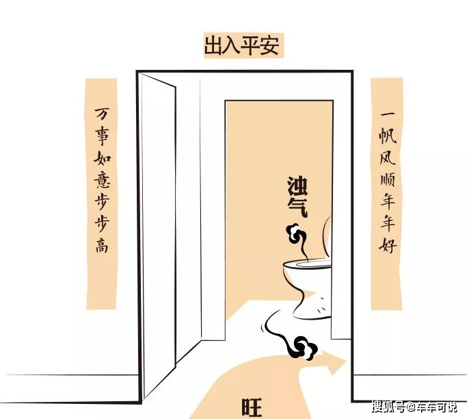 原來你的財運就是這樣溜走的……_風水_大門_家居