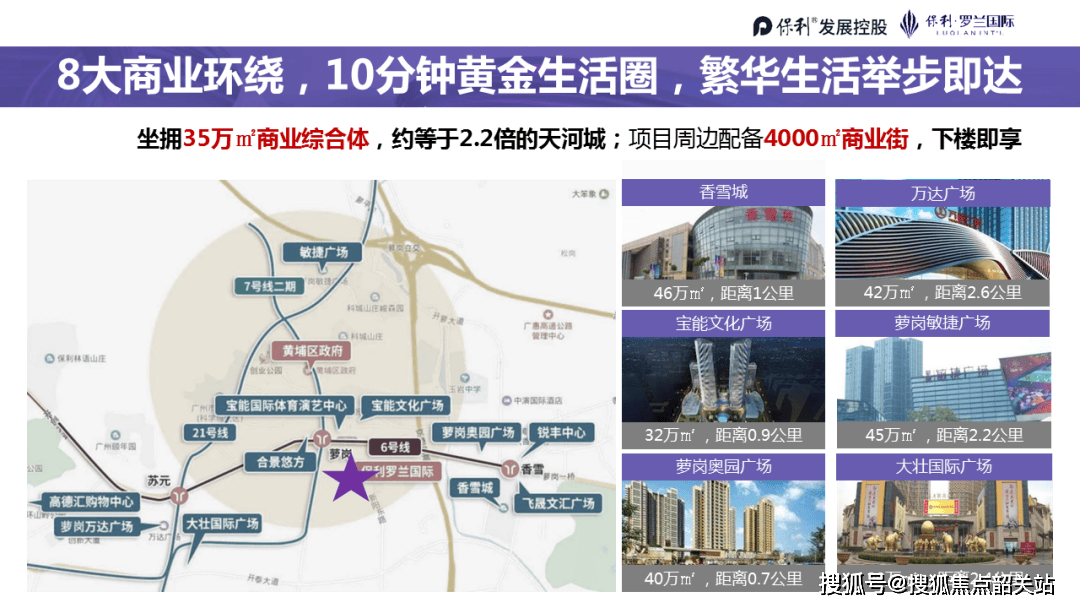 开发商直销楼盘黄埔保利罗兰国际