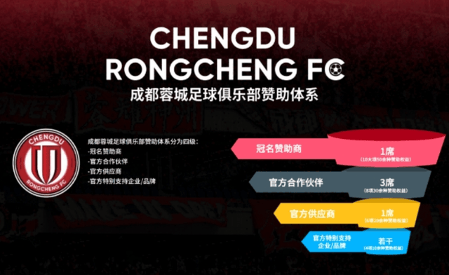 成都蓉城招商公告冠名赞助八千万胸前广告三千万谁给你的自信