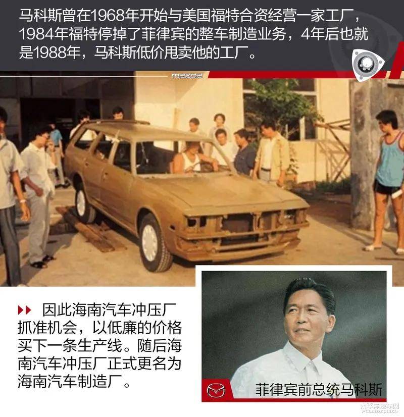 马自达百年献礼(五)入华:坎坷国产之路_搜狐汽车_搜狐网