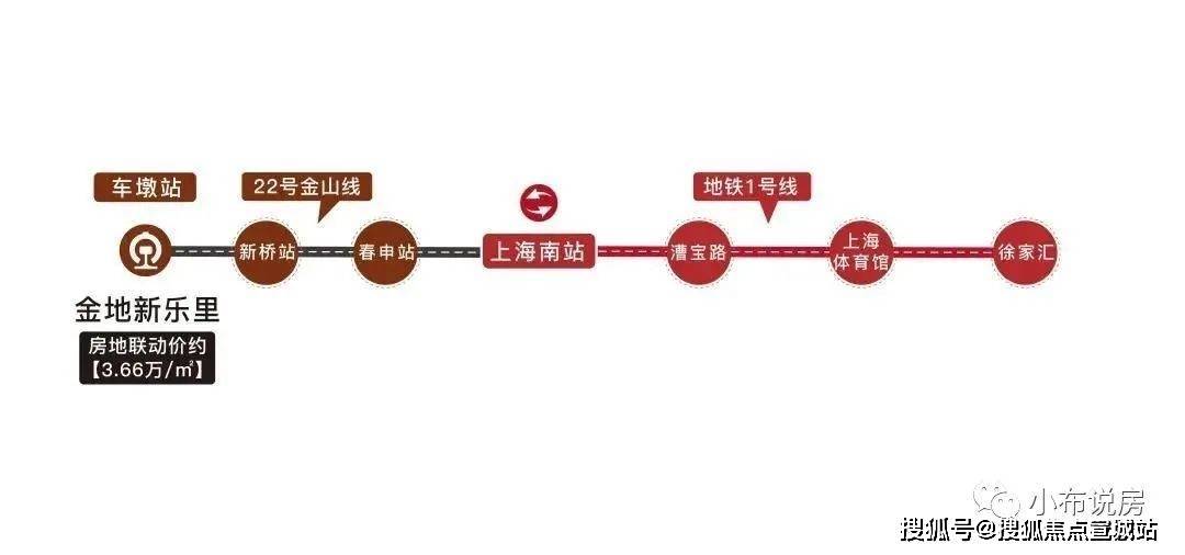 如有问题欢迎来电咨询,专业一对一热情服务,让您用专业眼光去买房.