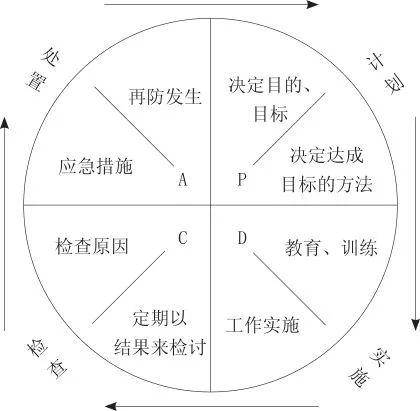 联合社区打通基层治理万科物业首次公开管家服务标准