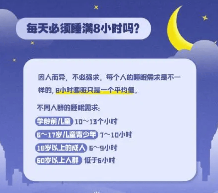 每天睡多久才算睡够了？必须要睡8小时吗？