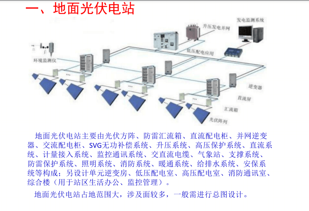 水上光伏电站施工方案图片