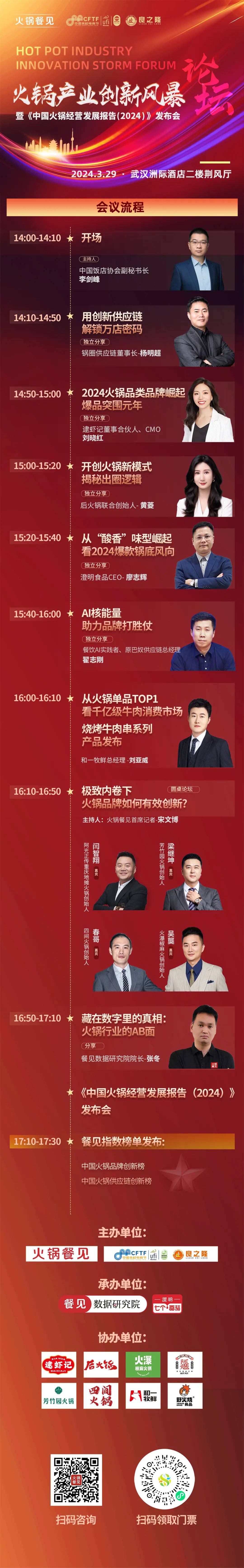 2024第一波火锅创新爆品来了