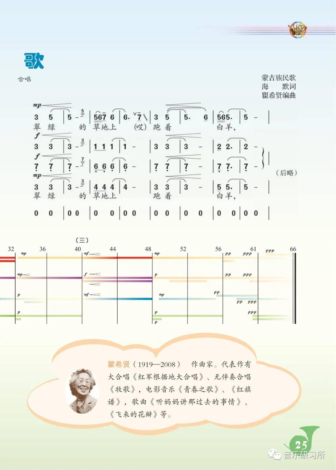 人音版七年级上册音乐电子课本简谱完整版