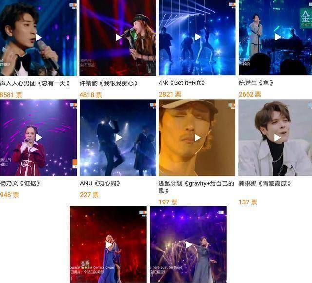 原创原创歌手2019第12期一个不忽视的排名许靖韵和陈楚都被埋没了