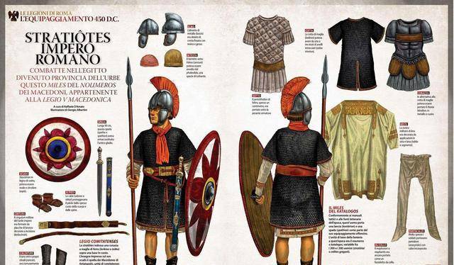 古罗马帝国,战无不胜的罗马军团,是它让条条大路通罗马_标枪_士兵