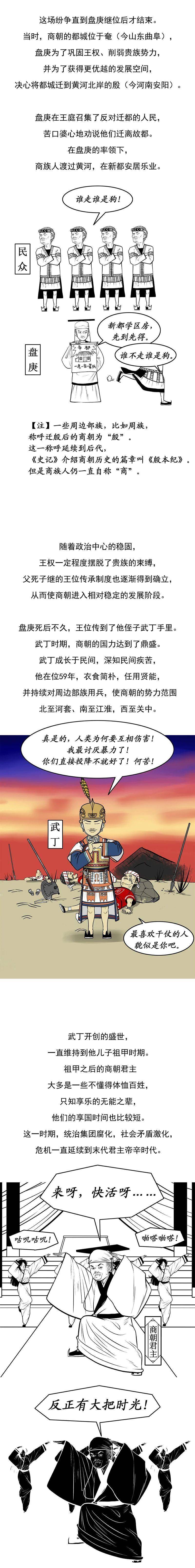 商朝的传说与史实殷墟下的青铜王者有着怎样的真面目