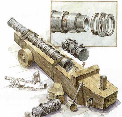 明朝火器发展简史从神机营到佛郎机列装部队