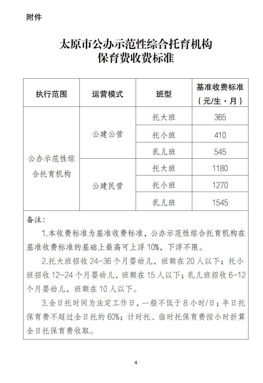 公办托育只要365元/月