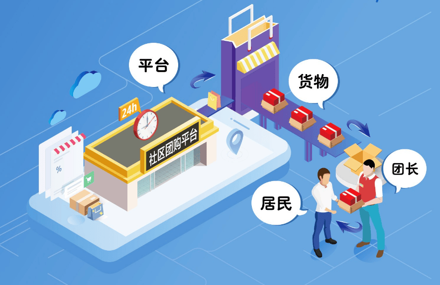 抖音团购生活:互联网时代下的新方向_平台_方式_消费