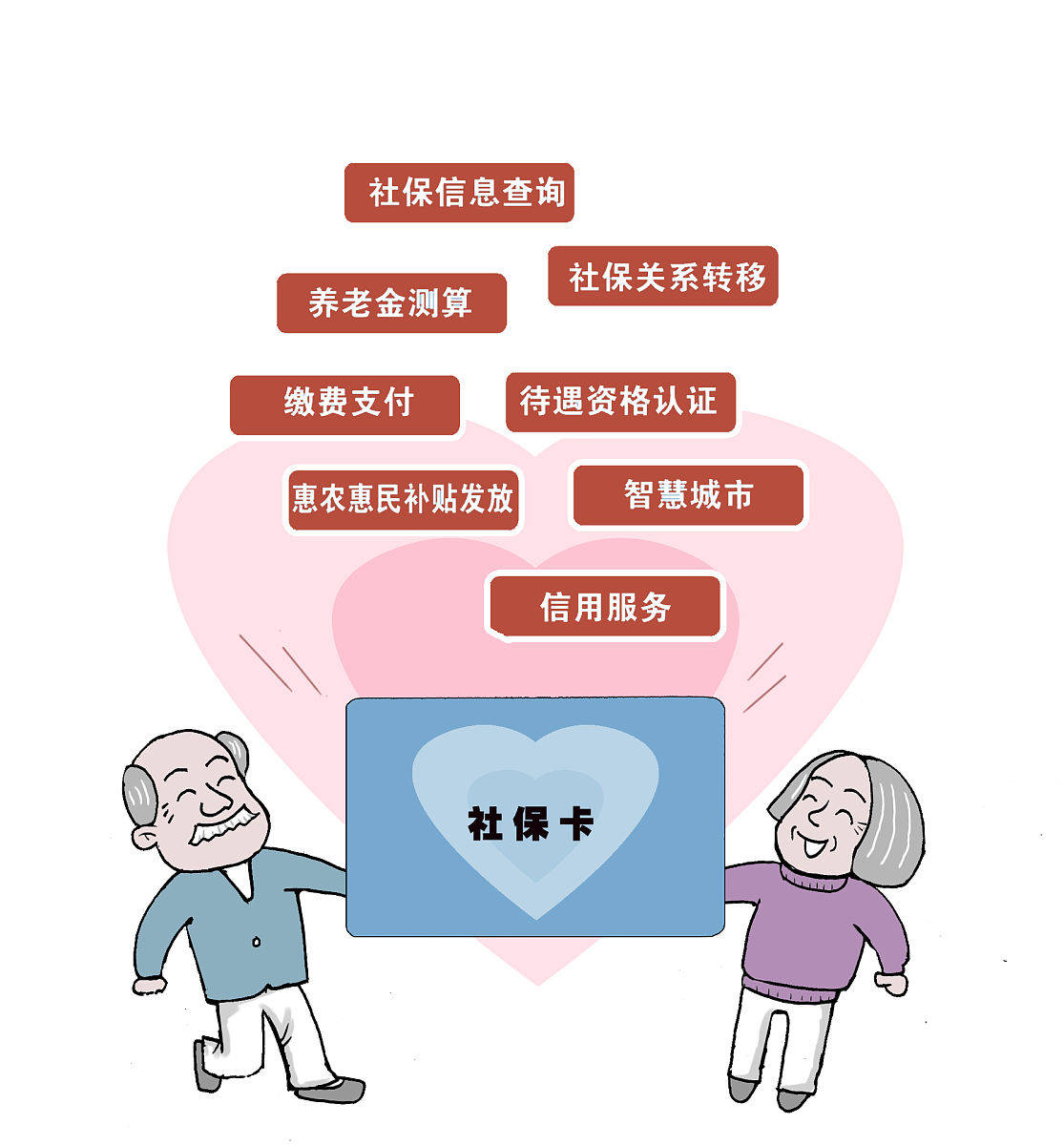 保障_制度_社会