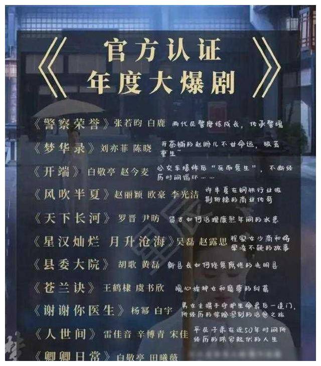 官方认证12部爆款剧百花齐放每部绝对精彩