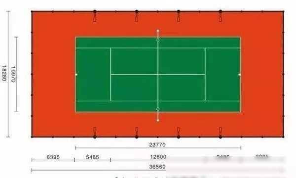 足球場是一個長方形場地,長度在90米至120米之間,寬度在45米至90米