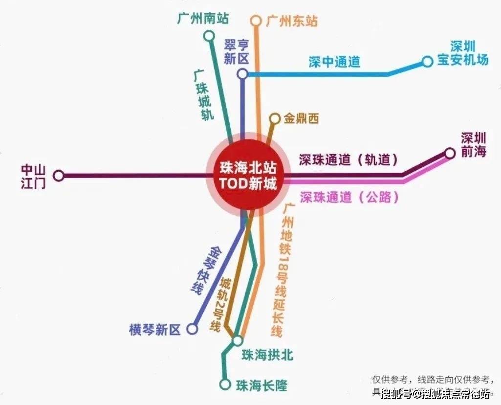 首页网站|珠海美的宝龙城欢迎您|配套_房价_户型_详情_规划_楼盘_项目