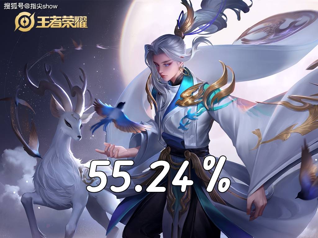 原创营地数据榜扁鹊成后期的王者成吉思汗视野立功云中君意外