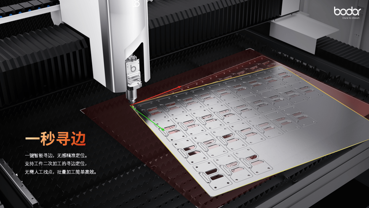 单张板材加工效率提升25邦德激光p系列激光切割机创造新纪录