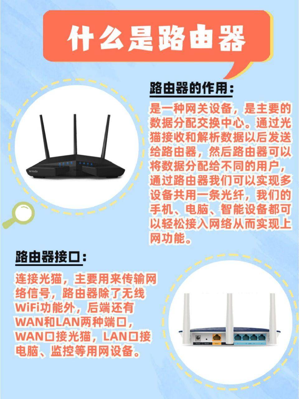 wlan和wifi的区别图片