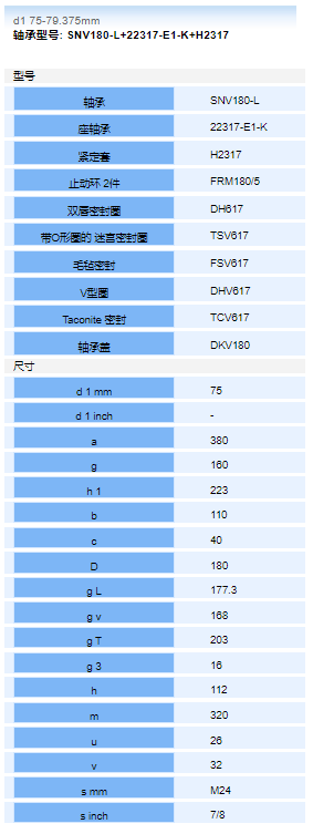 德国轴承snv180-l 22317-e1-k h2317-德国迈克弗轴承-德国seor进口
