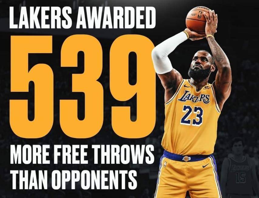 湖人本赛季比对手多420次罚球,联盟断档式第一引热议_the_lakers