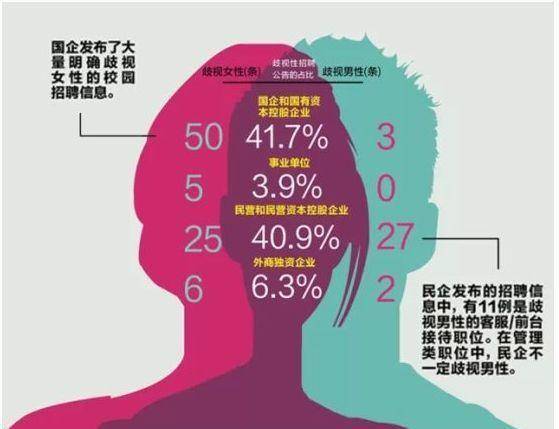 我国地域辽阔,各地域经济实力差距明显,东西部差异,沿海与内地差异